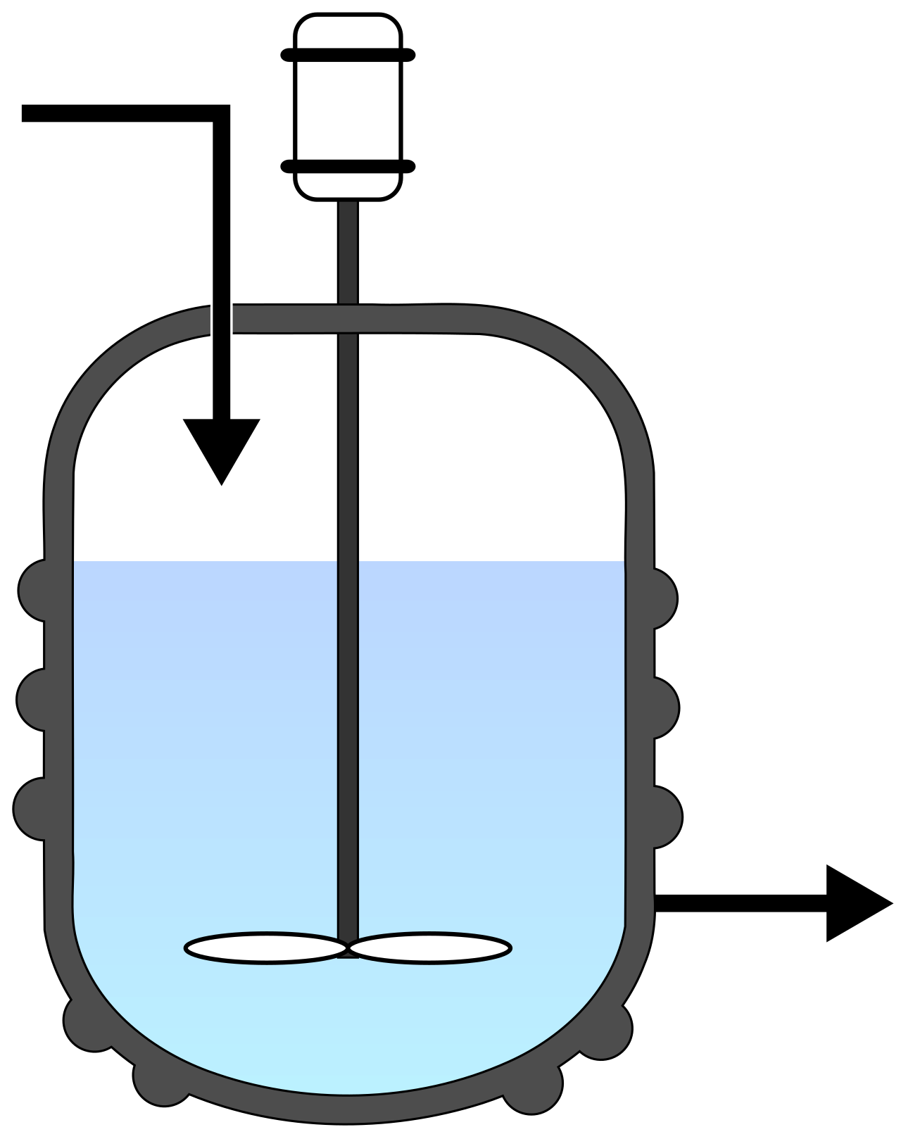 Continuous stirred-tank reactor