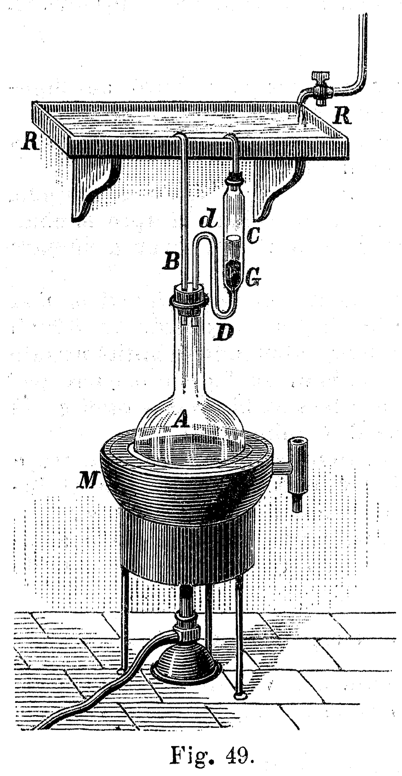 Continuous distillation