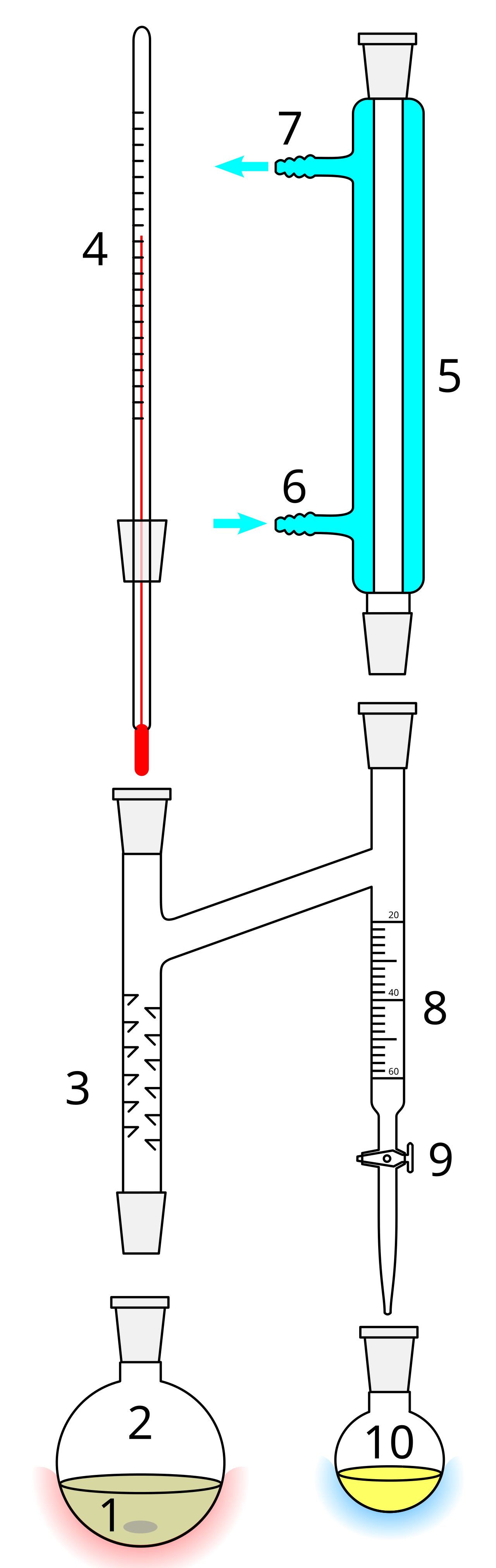 Dean–Stark apparatus