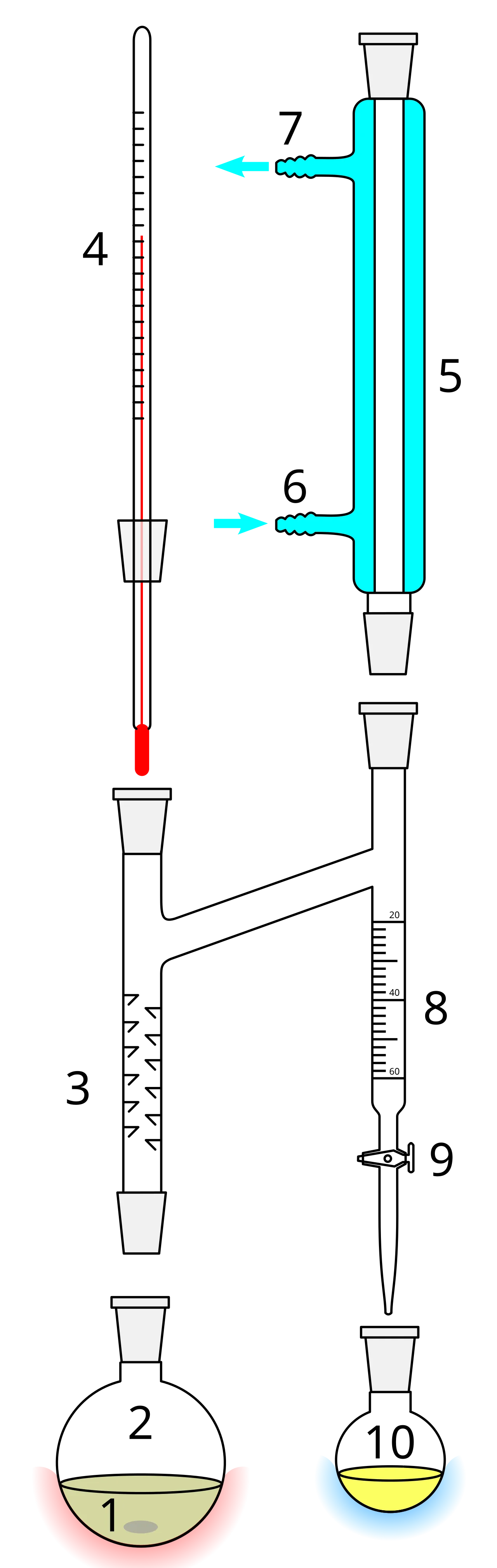 Dean–Stark apparatus